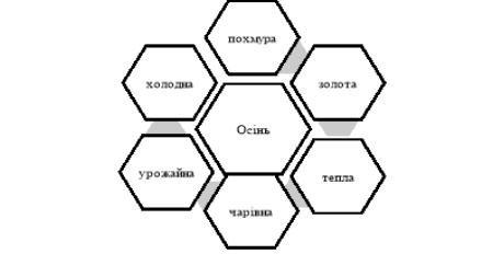 ÐÐ°ÑÑÐ¸Ð½ÐºÐ¸ Ð¿Ð¾ Ð·Ð°Ð¿ÑÐ¾ÑÑ Ð°ÑÐ¾ÑÑÐ°ÑÐ¸Ð²Ð½Ð¸Ð¹ ÐºÑÑ Ð·Ñ ÑÐ»Ð¾Ð²Ð¾Ð¼ Ð¾ÑÑÐ½Ñ